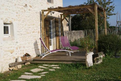 Antigny House | Le gîte de la roche
