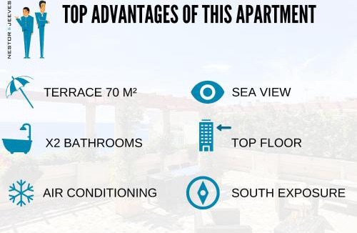 Les Baumettes Apartment | Nestor&Jeeves - SEA VIEW TERRACE PENTHOUSE - Exceptional terrace - Top floor