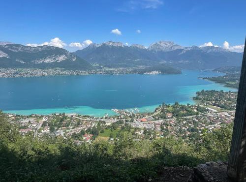 Les Rochers du lac